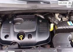 Внедорожник 5 дверей Hyundai Tucson I 2008 в Львове