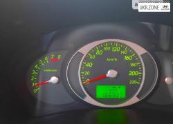 Внедорожник 5 дверей Hyundai Tucson I 2008 в Львове