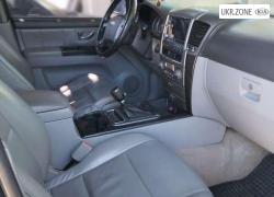 Внедорожник 5 дверей Kia Sorento I Рестайлинг 2007 в Первомайске