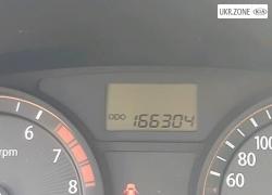 Хэтчбек 5 дверей Kia Rio II 2007 в Славянске