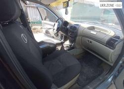 Седан ВАЗ (LADA) Kalina I 2006 у Змієві