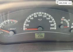 Универсал 5 дверей ВАЗ (LADA) 2111 I 2010 в Дружковке