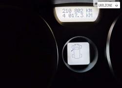 Универсал 5 дверей Renault Megane 2008 в Остроге