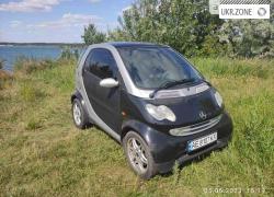 Smart Fortwo (City) 2004 в Каменском
