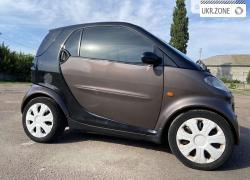 Smart Fortwo (City) 2001 в Переяславе