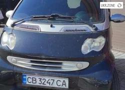 Кабриолет Smart Fortwo (City) 2004 в Киеве