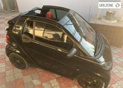 Smart Fortwo (City) 2007 в Николаеве