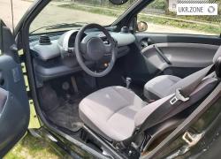 Smart Fortwo (City) 2005 в Хусте