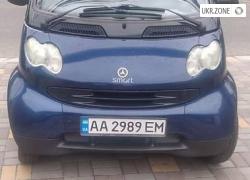 Smart Fortwo (City) 2004 в Одессе