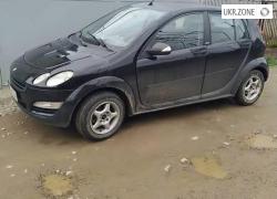 Хэтчбек 5 дверей Smart Forfour I 2004 в Хусте