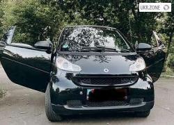 Smart Fortwo (City) 2011 в Першотравенске