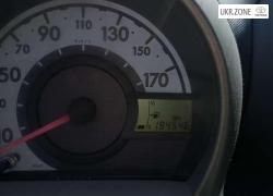 Toyota Aygo 2006 в Виннице