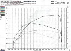 Компактвэн Volkswagen Caddy IV 2016 в Львове