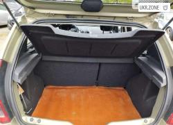 Хэтчбек 5 дверей Dacia Sandero I 2009 в Киеве