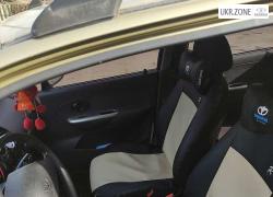 Хэтчбек 5 дверей Daewoo Matiz I Рестайлинг 2008 в Барышевке