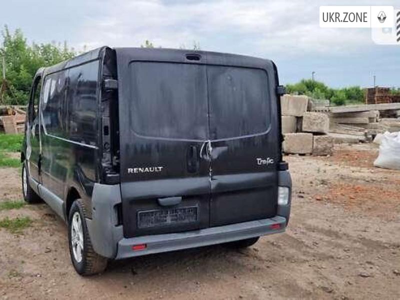 Купить Renault Trafic Б У