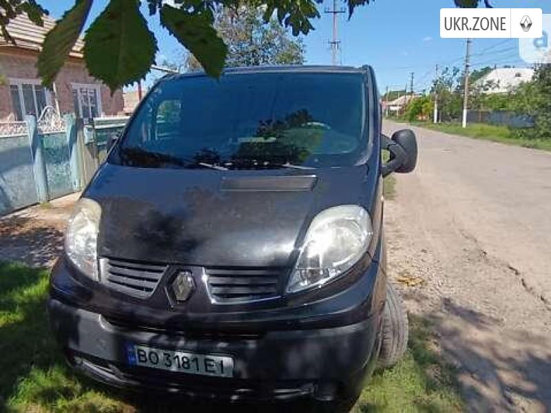 Купить Renault Trafic Б У